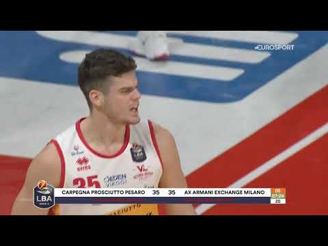 Leonardo Totè High Lights 2019-20