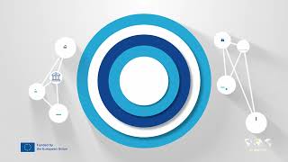 AML/CFT Media Tracking Tool by the EU Global Facility and OEIT