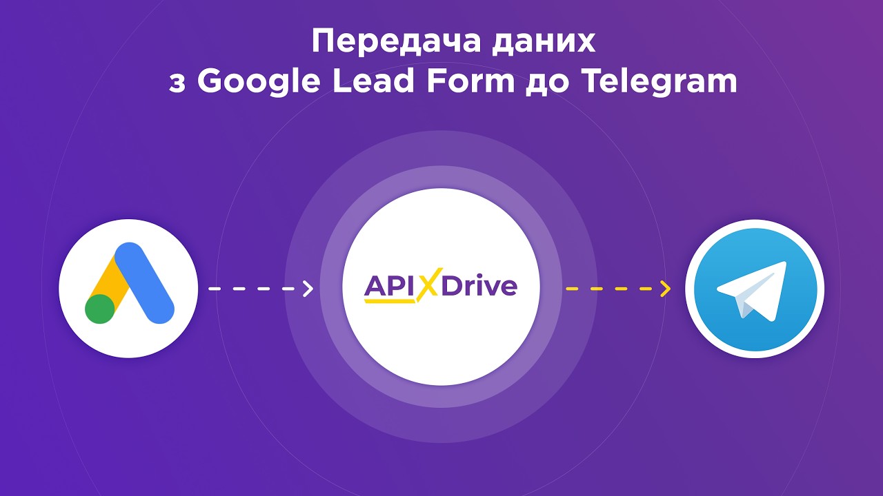 Як налаштувати інтеграцію Google Lead Form та Telegram