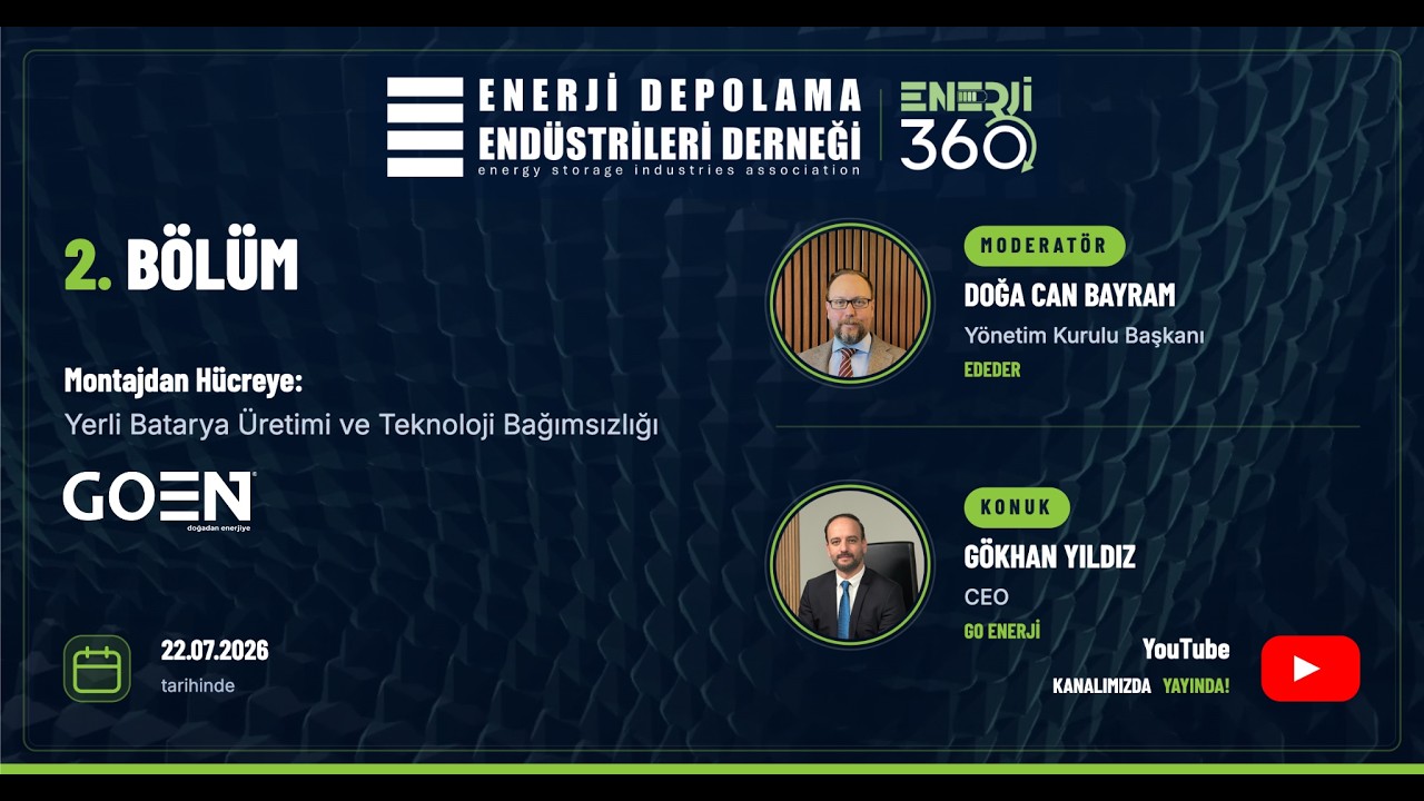 Enerji 360 2. Bölüm: Go Enerji