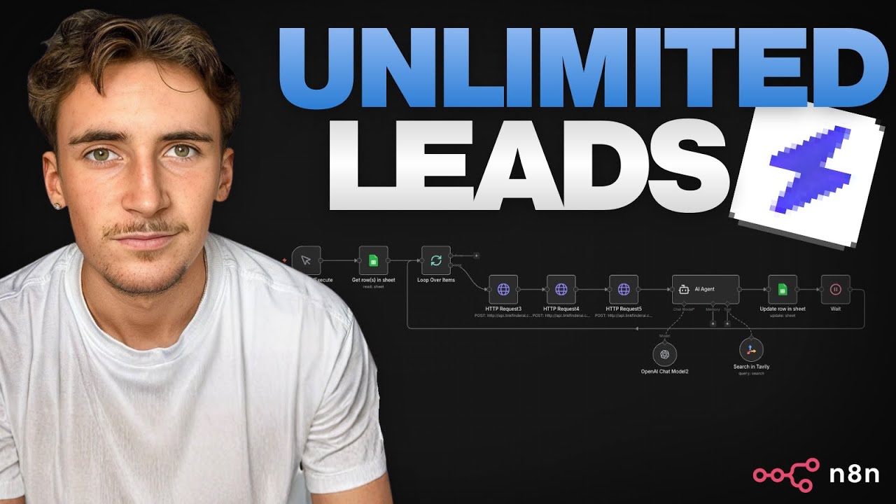 How to scrape Unlimited Linkedin leads with n8n