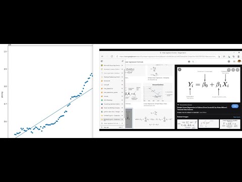 Simple Linear Regression With Python Numpy Pandas And Matplotlib