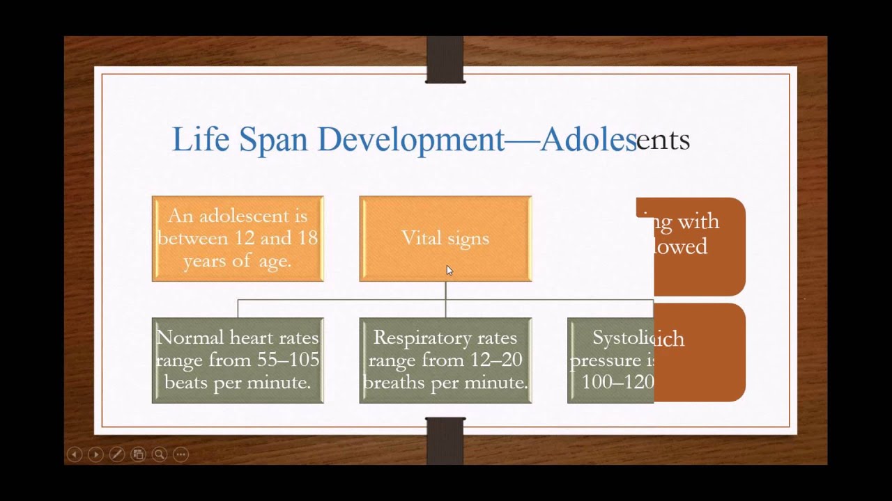 Life Span Development for the EMT Lecture