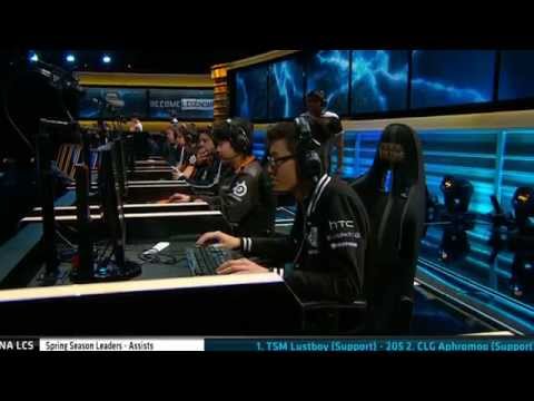 Mic Check MSI Edition: Sounds of the game from Casters vs Pro Players Show match! #PTL