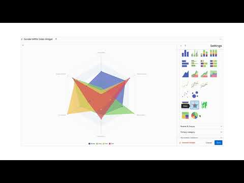 Vantage Charts video preview