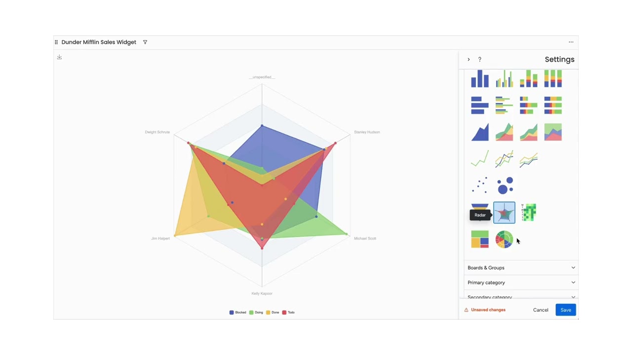 Vantage Charts demo video