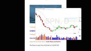 Download Lagu Trade Ideas Live Trading Room Recap Tuesday February 19, 2019 Thumbnail