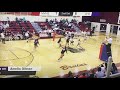 2020 High School Season Highlights from a few games