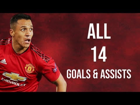 Alexis Sanchez - All Goals for Manchester United