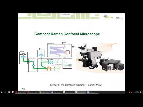 Ostec Instruments Raman Confocal Microscope, Model Name/Number: Ramos