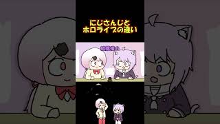 にじさんじとホロライブの違いに驚愕の椎名唯華#shorts