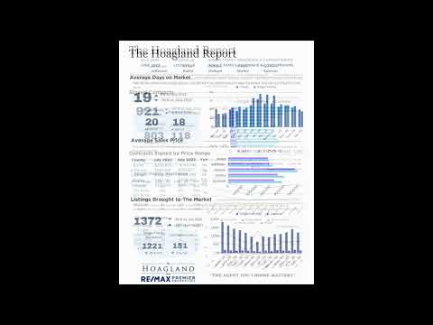 July 2023 The Hoagland Report