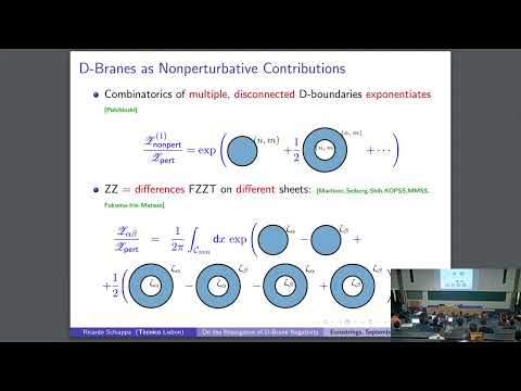 Eurostrings 2024 - 06/09/24 - Ricardo Pina Schiappa De Carvalho