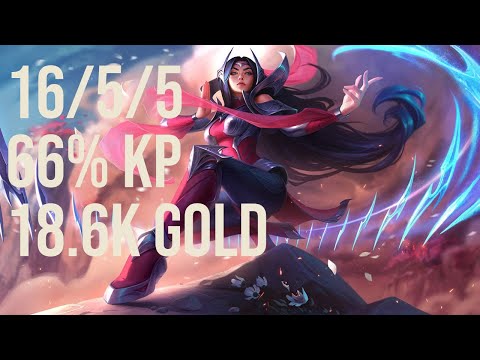 Naak Nako Irelia Top vs Lee Sin EUW 11.9 Challenger Replay