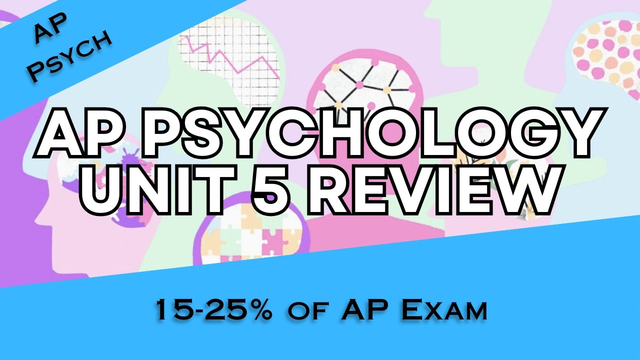AP Psychology Unit 5 FULL REVIEW: Mental and Physical Health