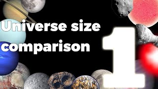 Universe size comparison 2024 [INNACURATE]