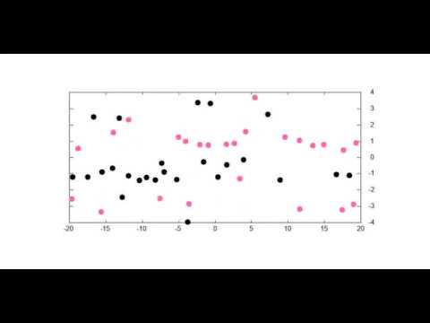 Numerical simulations on collision avoidance models.