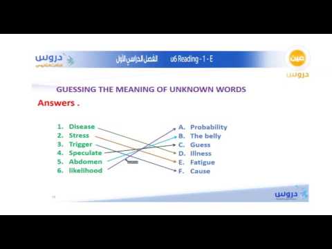 الثالث الثانوي | الفصل الدراسي الأول 1438 | الإنجليزية | u6 -Reading