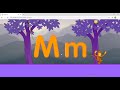 LETTER Mm HOW TO TEACH LETTER SOUNDS AND PHONICS