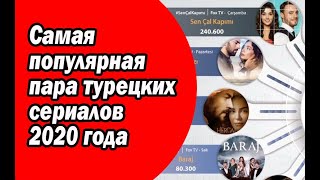 Самая популярная пара турецких сериалов 2020 года