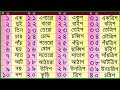 বাংলা ১ থেকে ১০০ সংখ্যার বানান/Bengali Numbers 1 to 100 Spelling/এ