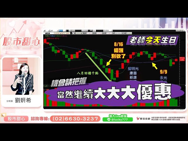 0928 - 指數拉回好機會，光輝10月趁現在，生日專案把握囉!