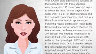 Ohio State Buckeyes football - WikiVideos