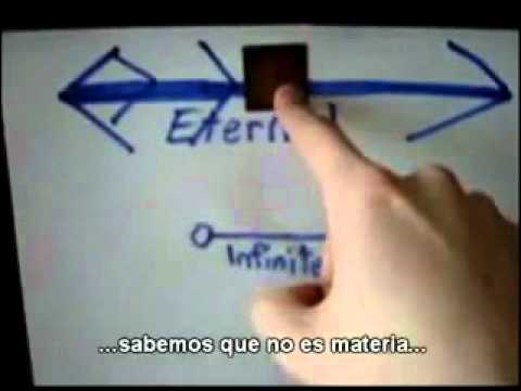 Prueba de que Dios si existe