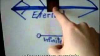 Prueba de que Dios si existe