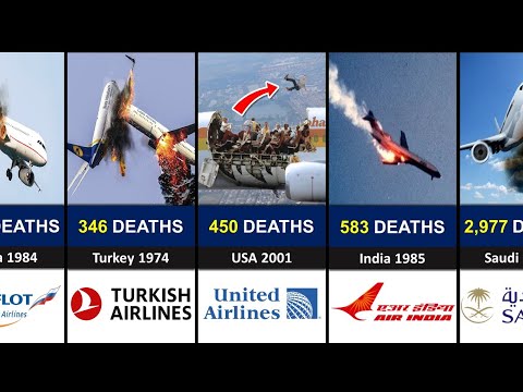 Top 50 Horrible Plane Crashes in History