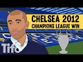 When Chelsea Won The Champions League