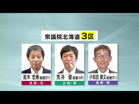 2021 年の「Golden Hen」の候補者は次のとおりです