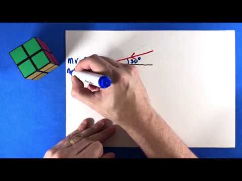 02 - Refração da Luz (Parte 01)