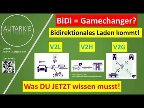 BiDi: Gamechanger? V2X, MiSpeL – Laden & Energie #482