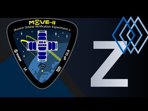 Move-II - What is Command Z ?