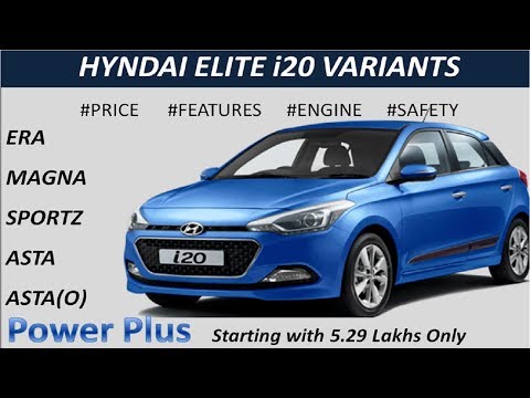 Hyundai Elite i20 Variants Expalined in hindi, Which Variant is best?