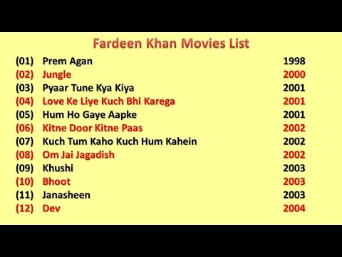 download lagu mp3 mp4 Fardeen Khan Movies List, download lagu Fardeen Khan Movies List gratis, unduh video klip Fardeen Khan Movies List