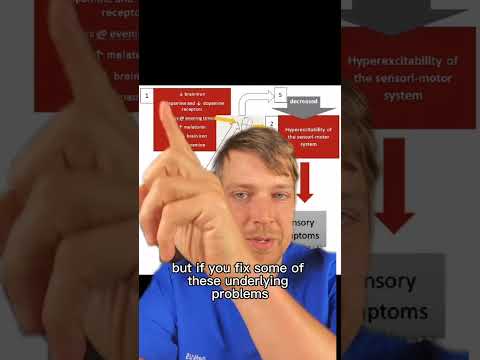 Sleep apnea and restless leg syndrome