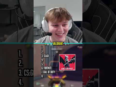 Benjy Fishy ranks how difficult is it to go pro in these games 🧐 #shorts