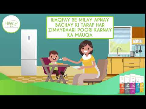 Heer | Waqfa Hai Zaroori