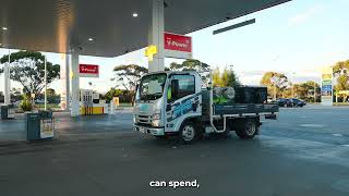 Fuel Card For New Businesses with Shell Fuel Card