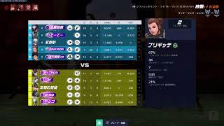 ow2　ランク
