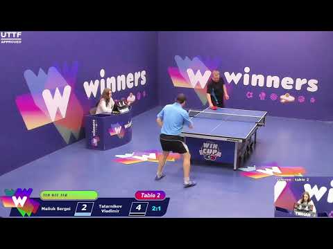 Winners League  25.02.21  Maliuk Sergei - Tatarnikov Vladimir 18:00