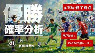 【数字でJ1】百年構想リーグ第10節・神戸独走！EASTは3強レース！
