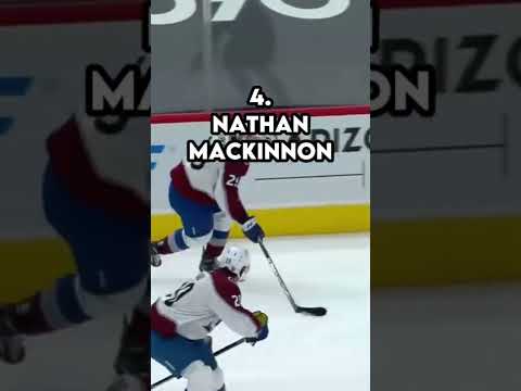 Melhores jogadores da NHL de acordo com o Google