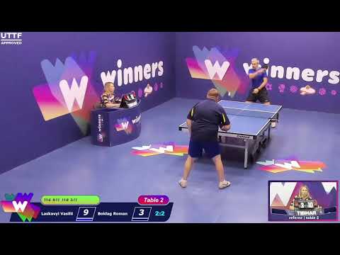 Winners League  11.07.21   Laskavyi Vasilii - Boklag Roman     17:30