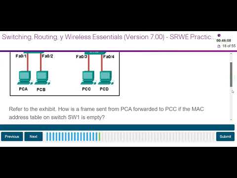 SRWE Practice Final Exam Answers Score 100%