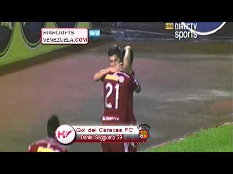 Highlights J13 Torneo Adecuación - Caracas FC vs Estudiantes de Mérida