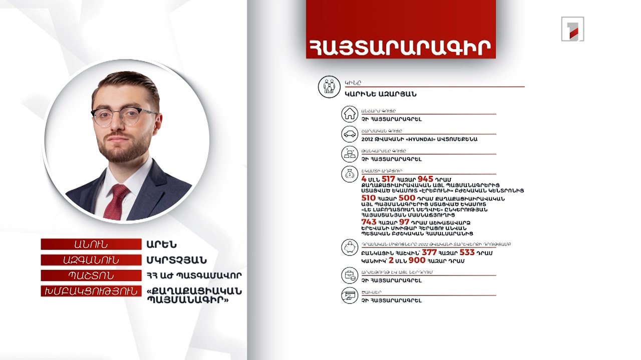 Ավտոմեքենա, 4 մլն 621 հազար դրամ. ՀՀ ԱԺ պատգամավոր Արեն Մկրտչյանի հայտարարագիրը