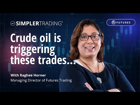 Futures Trading: Crude oil is triggering these trades... | Simpler Trading